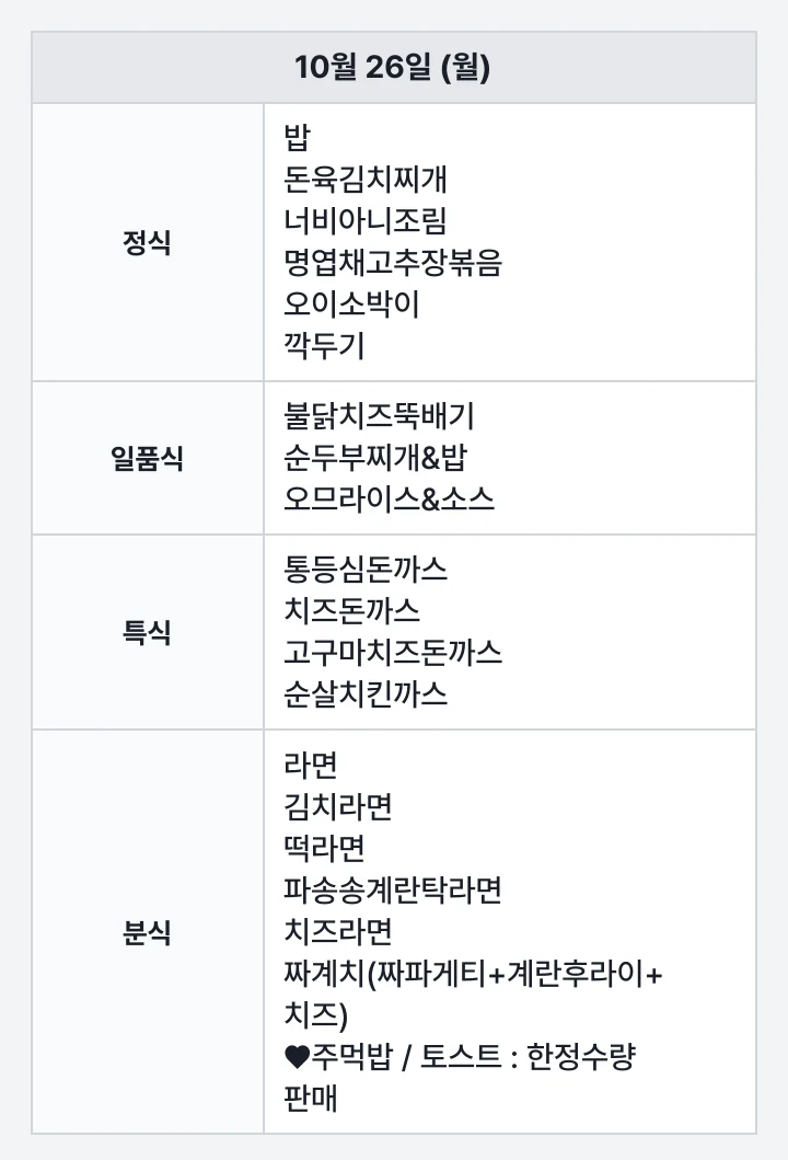 대동대 학생식당 10월 26일 (월) 점심 식단표: 밥, 돈육김치찌개, 너비아니조림, 명엽채고추장볶음, 오이소박이, 깍두기, 불닭치즈뚝배기, 순두부찌개&밥, 오므라이스&소스, 통등심돈까스, 치즈돈까스, 고구마치즈돈까스