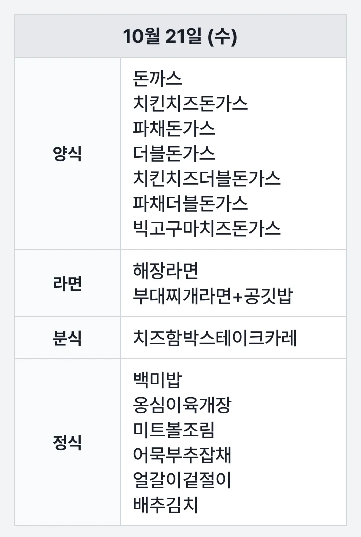 해양대 아라홀 스낵코너 10월 21일 (수) 점심 식단표: 돈까스, 치킨치즈돈가스, 파채돈가스, 더블돈가스, 치킨치즈더블돈가스, 파채더블돈가스, 빅고구마치즈돈가스, 해장라면, 부대찌개라면+공깃밥, 치즈함박스테이크카레, 백미밥, 옹심이육개장