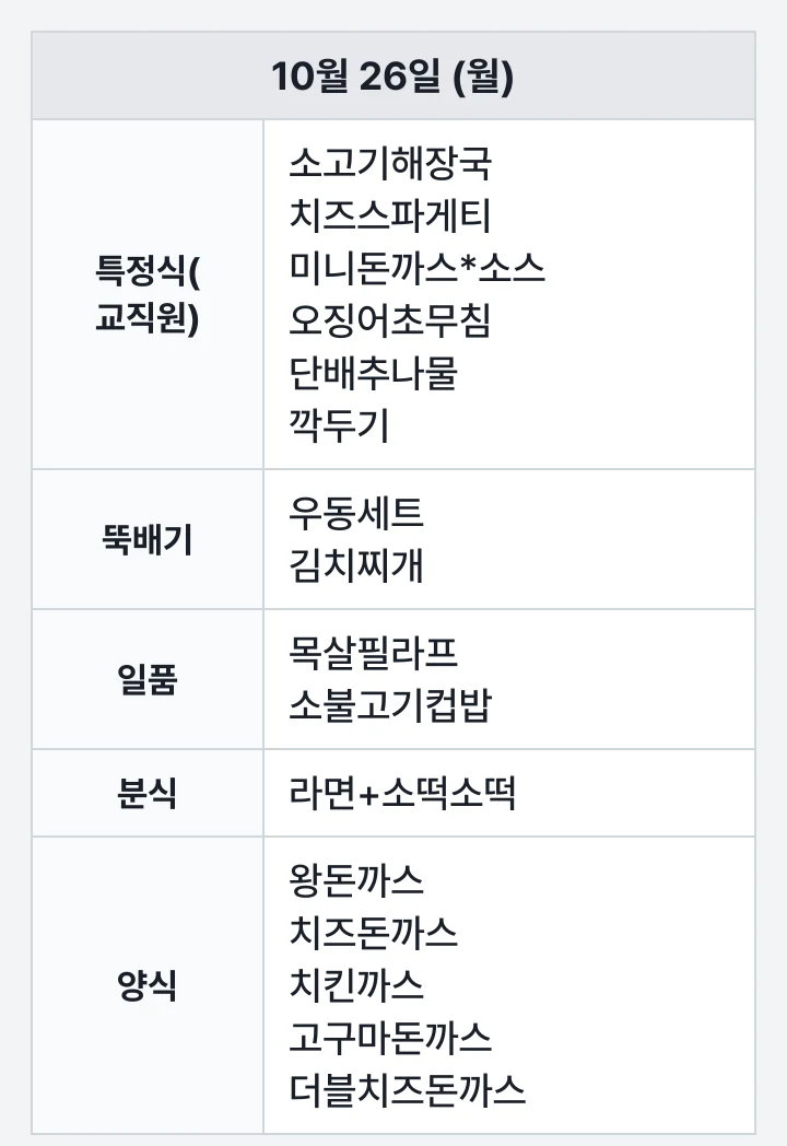 동명대 학생식당 (산학협력관) 10월 26일 (월) 점심 식단표: 소고기해장국, 치즈스파게티, 미니돈까스*소스, 오징어초무침, 단배추나물, 깍두기, 우동세트, 김치찌개, 목살필라프, 소불고기컵밥, 라면+소떡소떡, 왕돈까스